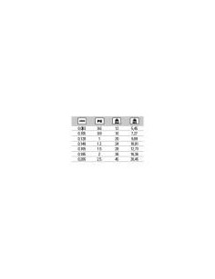 HART MJ SOFT TOUCH 100M 0 333MM 2