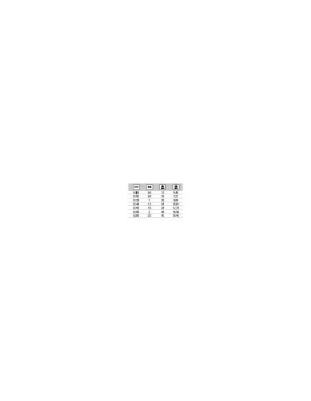 HART MJ SOFT TOUCH 100M 0 333MM HART MJ SOFT TOUCH 100M 0 333MM