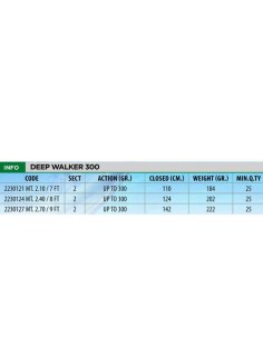 LF DEEP WALKER EXTREME DEEP 2 40M 2