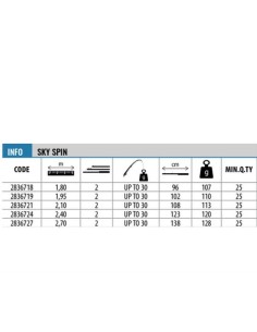 LF SKY SPIN ROD UP GR30-2 70M 2