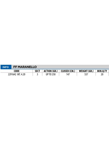 LF FISHING FERRARI MARANELLO 4 20M FUJI