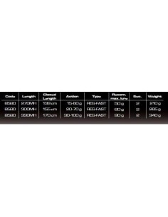 CINNETIC CRAFTY SRB4 2 70M 2